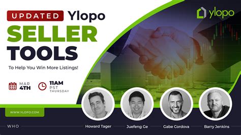 ylopo price|Ylopo